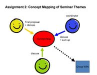 Climate change group work 2.jpg