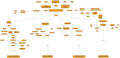 Thumbnail for version as of 04:36, 17 December 2012