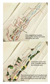 Overall this landscape idea uses the concept of "prospect and refuge," showing how different layers of the landscape can provide niche spaces where children might be able to play under shade from the tree canopies, while viewing and having access to the river. This map brings forward the idea of play within the river spaces.