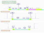 Streets Hierarchy