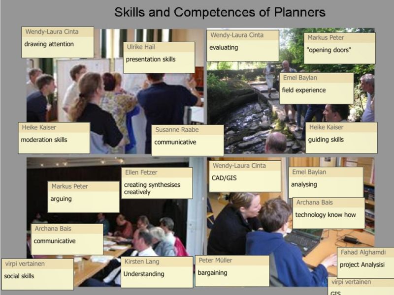 File:Skills and competences.jpg