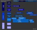 Thumbnail for version as of 18:52, 7 February 2010