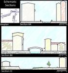 Schematic Sections