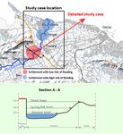 Flooding settlements/river section (Catalina)