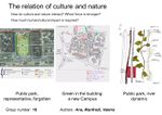 Slide 2 - The relation of culture and nature