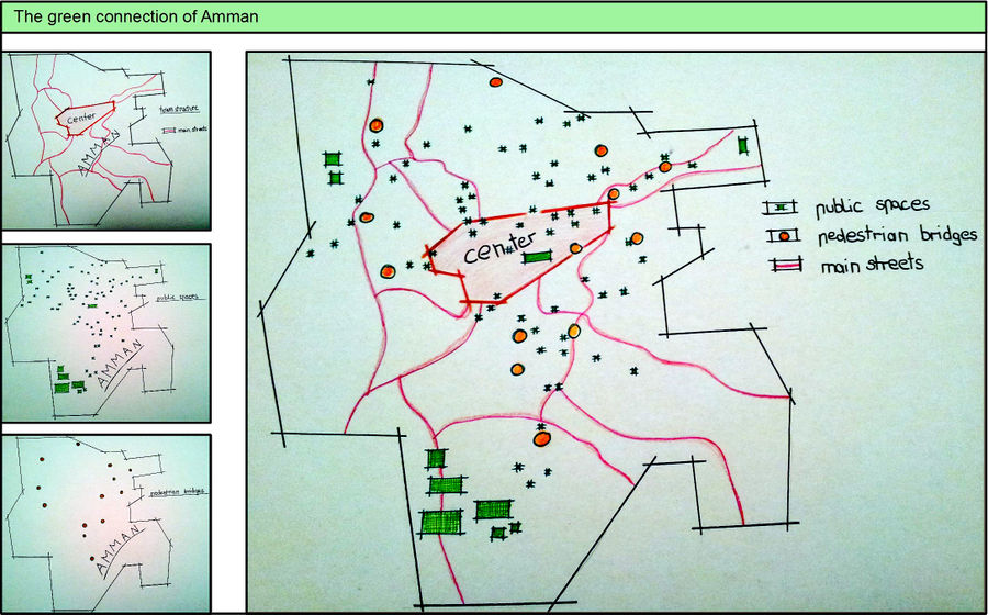 green connection in Amman, current situation, analytical drawing done by Michael Biederer