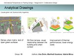 Slide 1 - Analytical Drawings