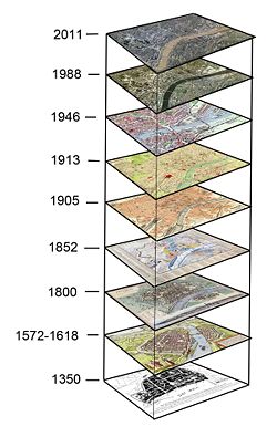 Layers showing the evolution of the City Through the time.