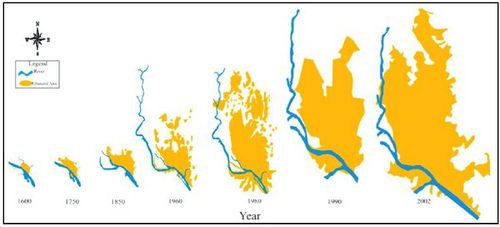 Evolution of Dhaka City